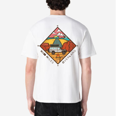 Miles Overland - The original Thumbnail